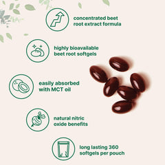 Micro Ingredients Beet Root softgel closeup shows glossy capsules designed for easy delivery.