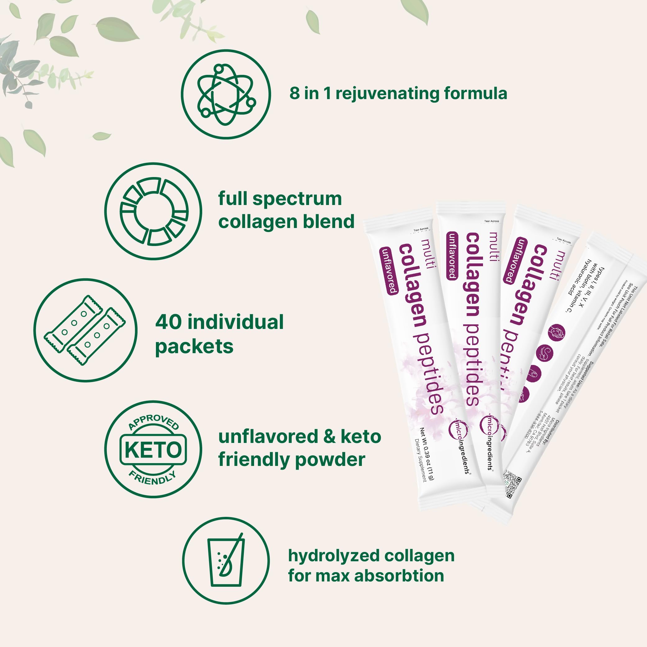 Micro Ingredients with biotin, vitamin C, and hyaluronic acid for hydration and vitality.