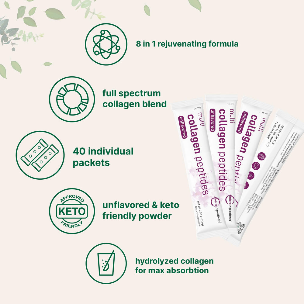 Micro Ingredients with biotin, vitamin C, and hyaluronic acid for hydration and vitality.