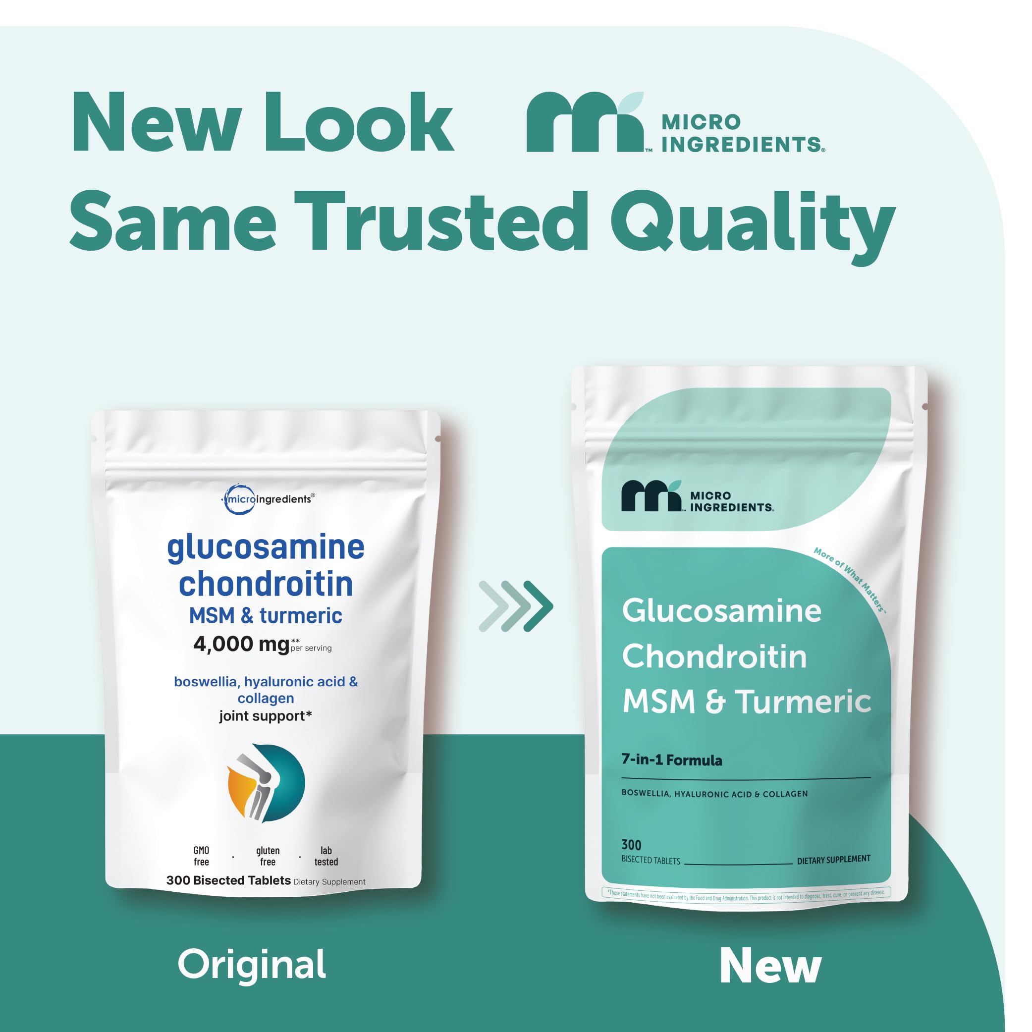 Micro Ingredients bisected coated tablets shown for easy dosing and swallowing.