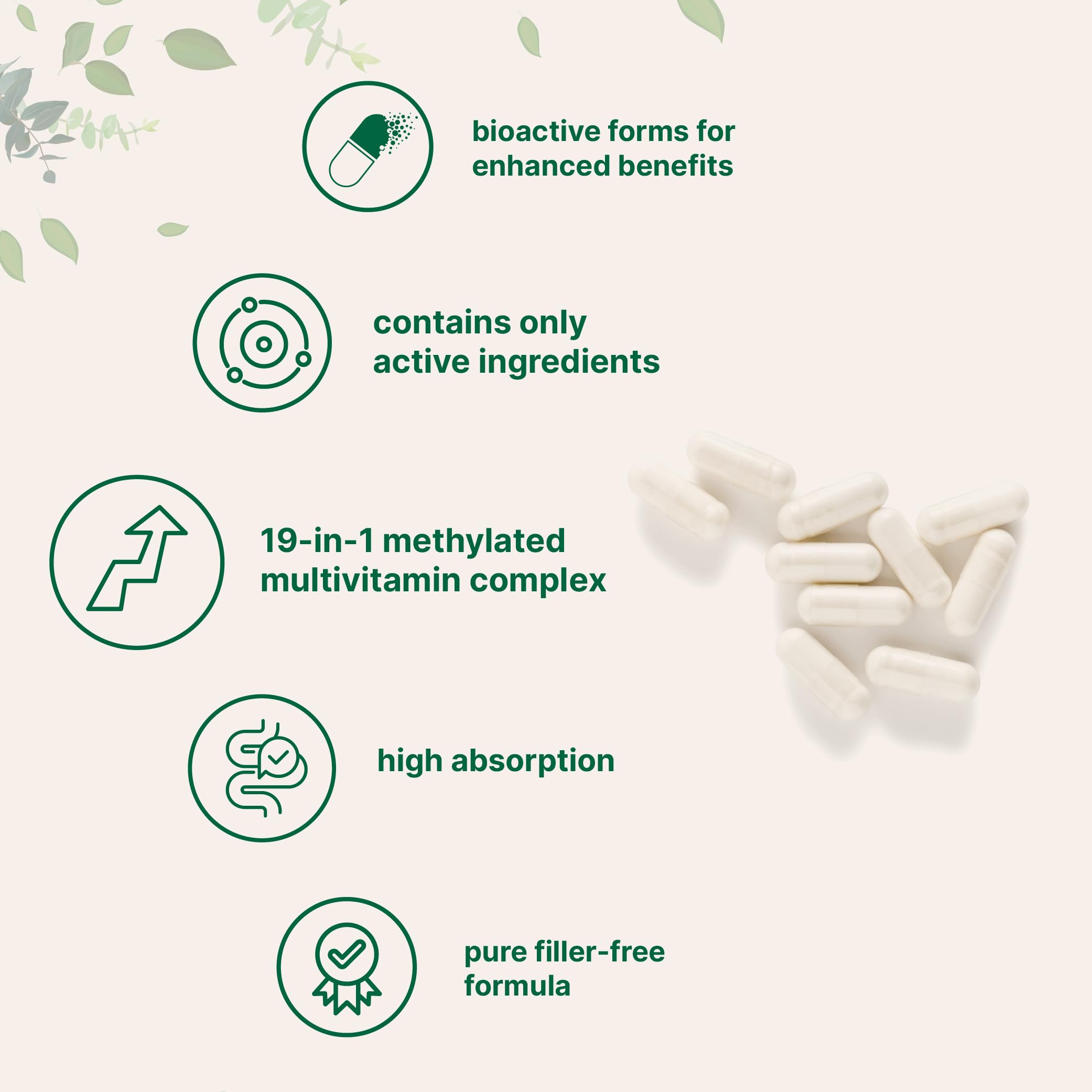 Micro Ingredients bottle of methylated multivitamin for convenient everyday supplementation.