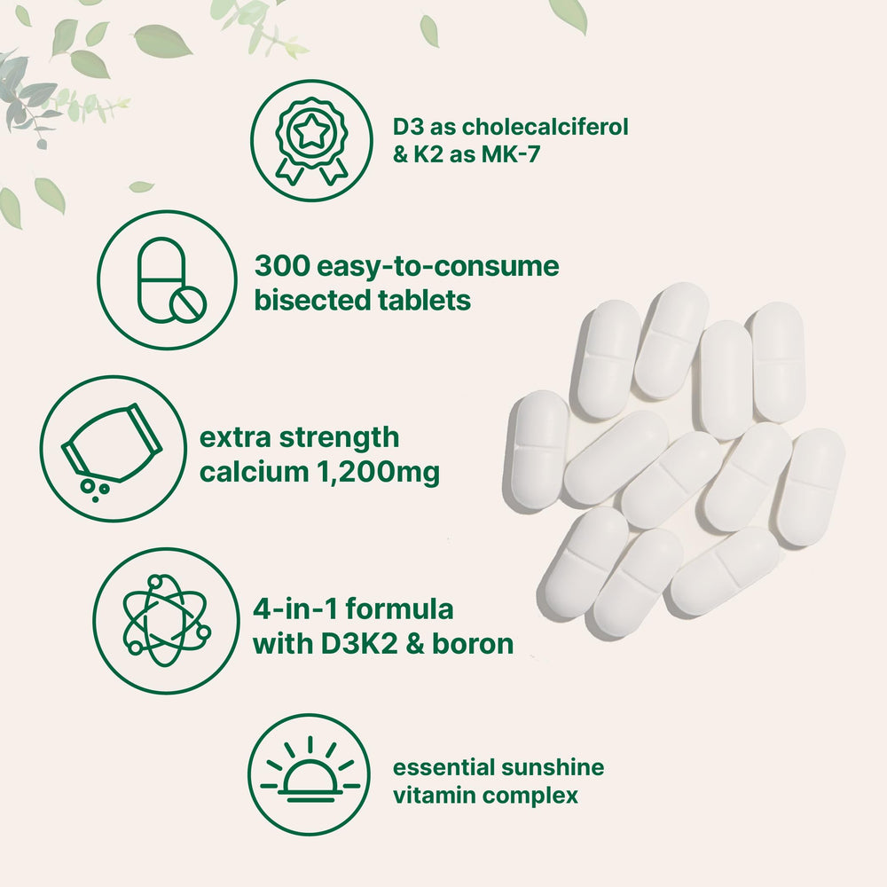Micro Ingredients bisected tablet with coating detail