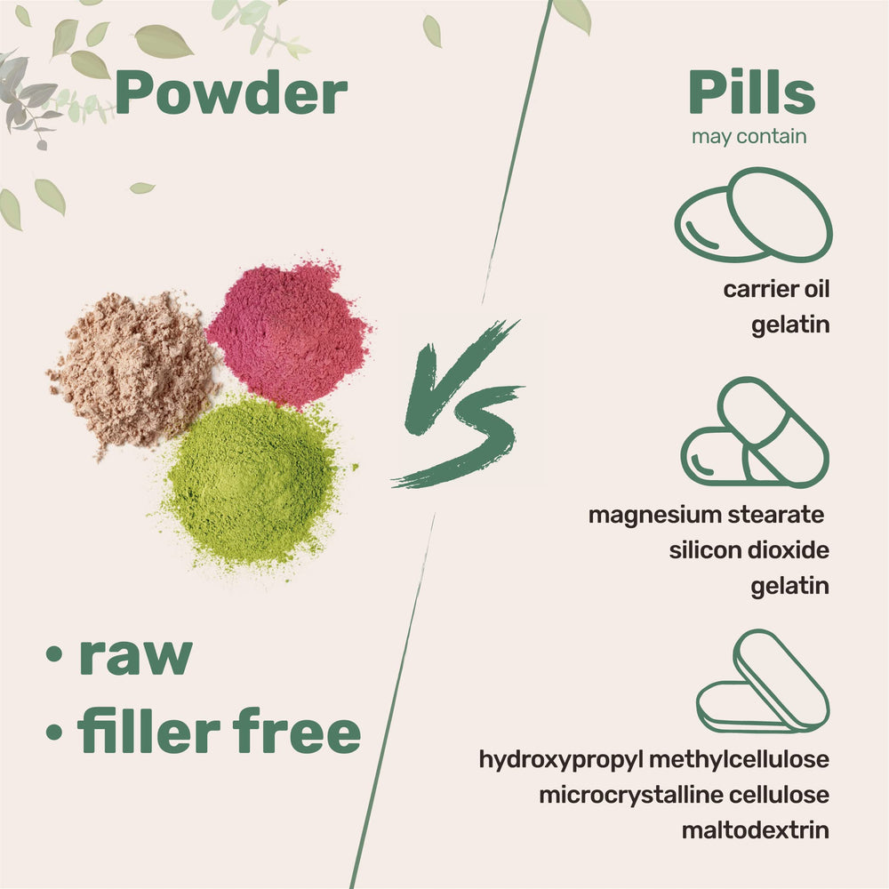 Micro Ingredients Organic Ceylon Cinnamon powder stored in pantry