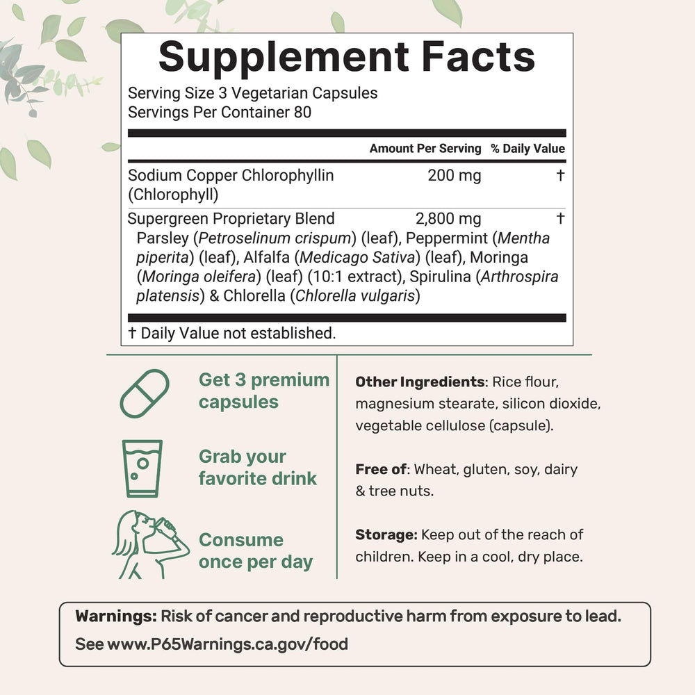 Micro Ingredients Chlorophyll Super Greens capsules close-up highlighting 3,000 mg serving.