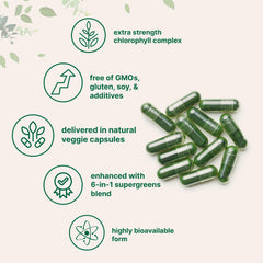 Micro Ingredients Chlorophyll Super Greens ingredient panel shows parsley, moringa, spirulina, chlorella.