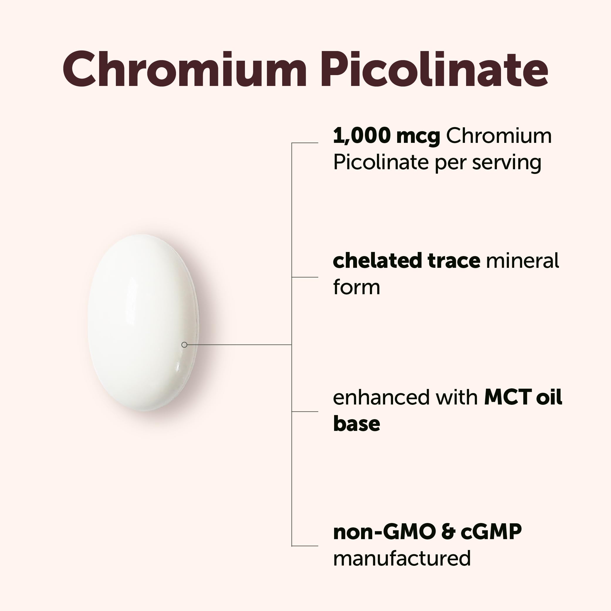Micro Ingredients chromium picolinate softgel close-up shows MCT oil delivery