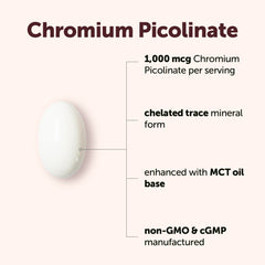 Micro Ingredients chromium picolinate softgel close-up shows MCT oil delivery