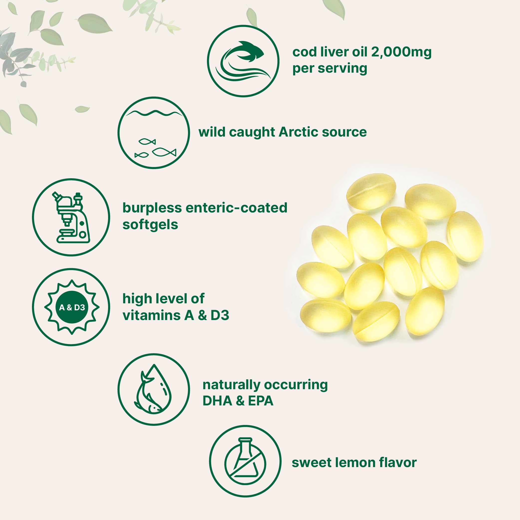 Micro Ingredients cod liver oil 360-softgel pouch front with value-packed omega-3.