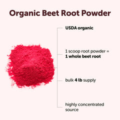 Micro Ingredients cold-pressed Beet Root Powder preserves nutrients and natural flavor.