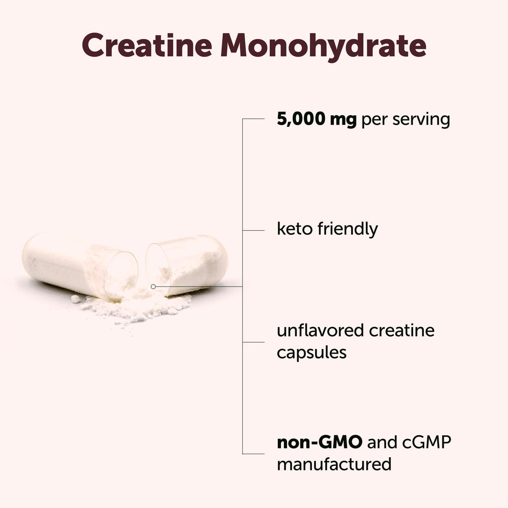 Micro Ingredients creatine monohydrate bottle label highlighting keto-friendly formula.