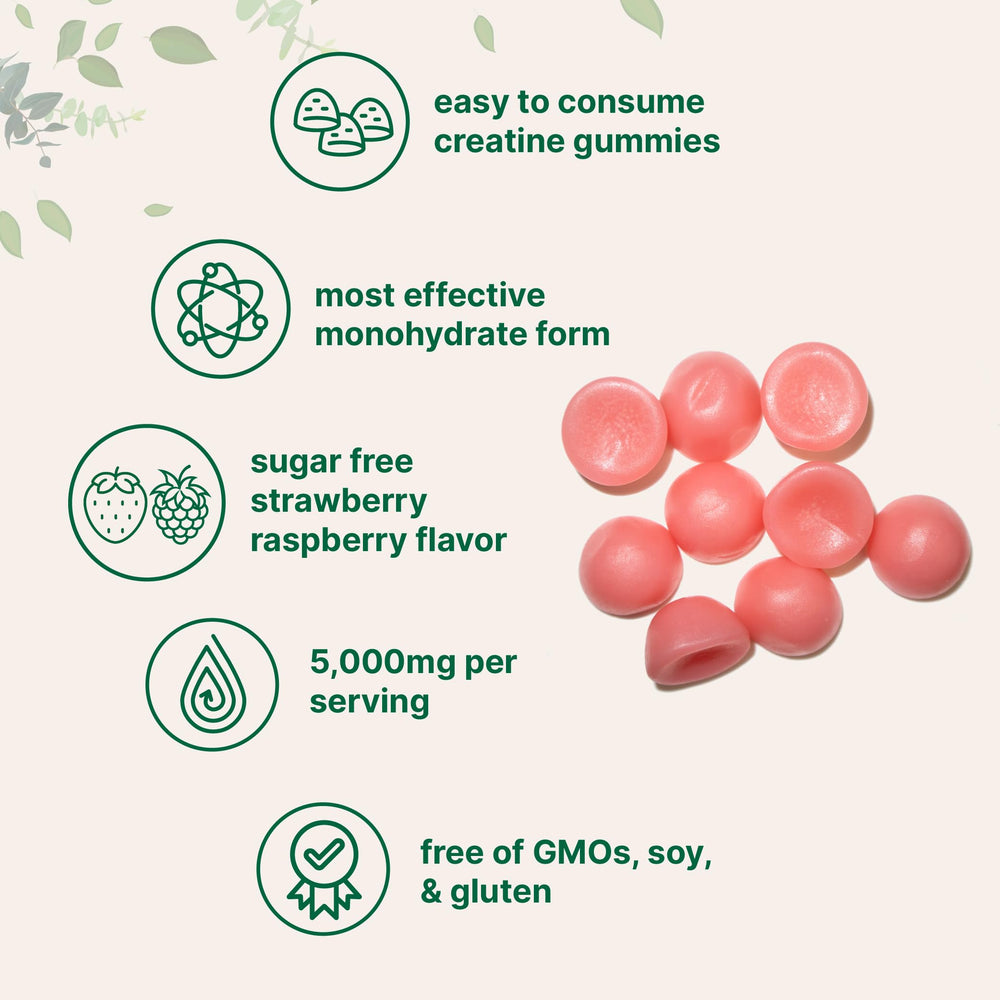 Micro Ingredients Creatine Monohydrate Gummies label highlights non-GMO formulation