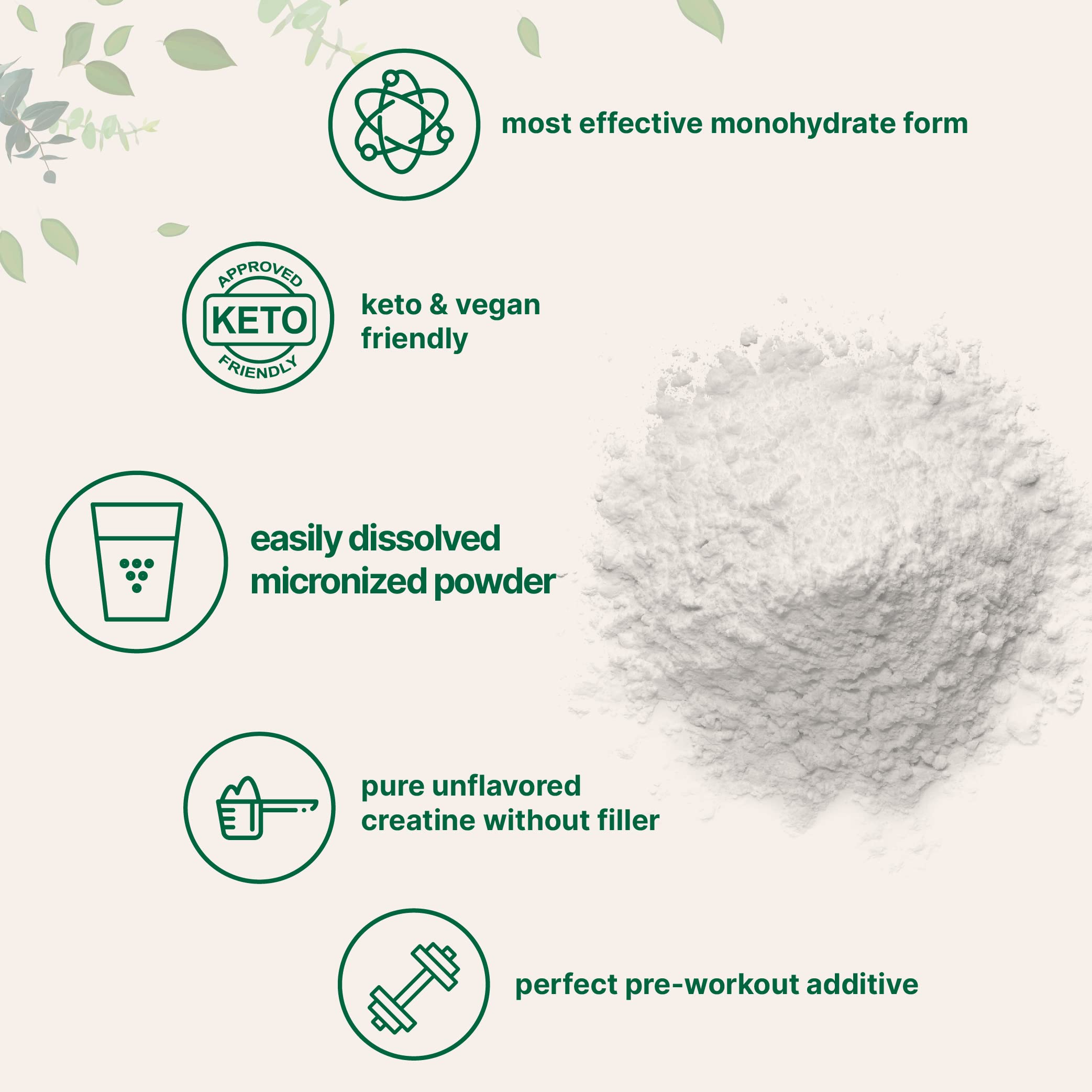 Micro Ingredients Creatine Monohydrate powder dissolving in a glass of water