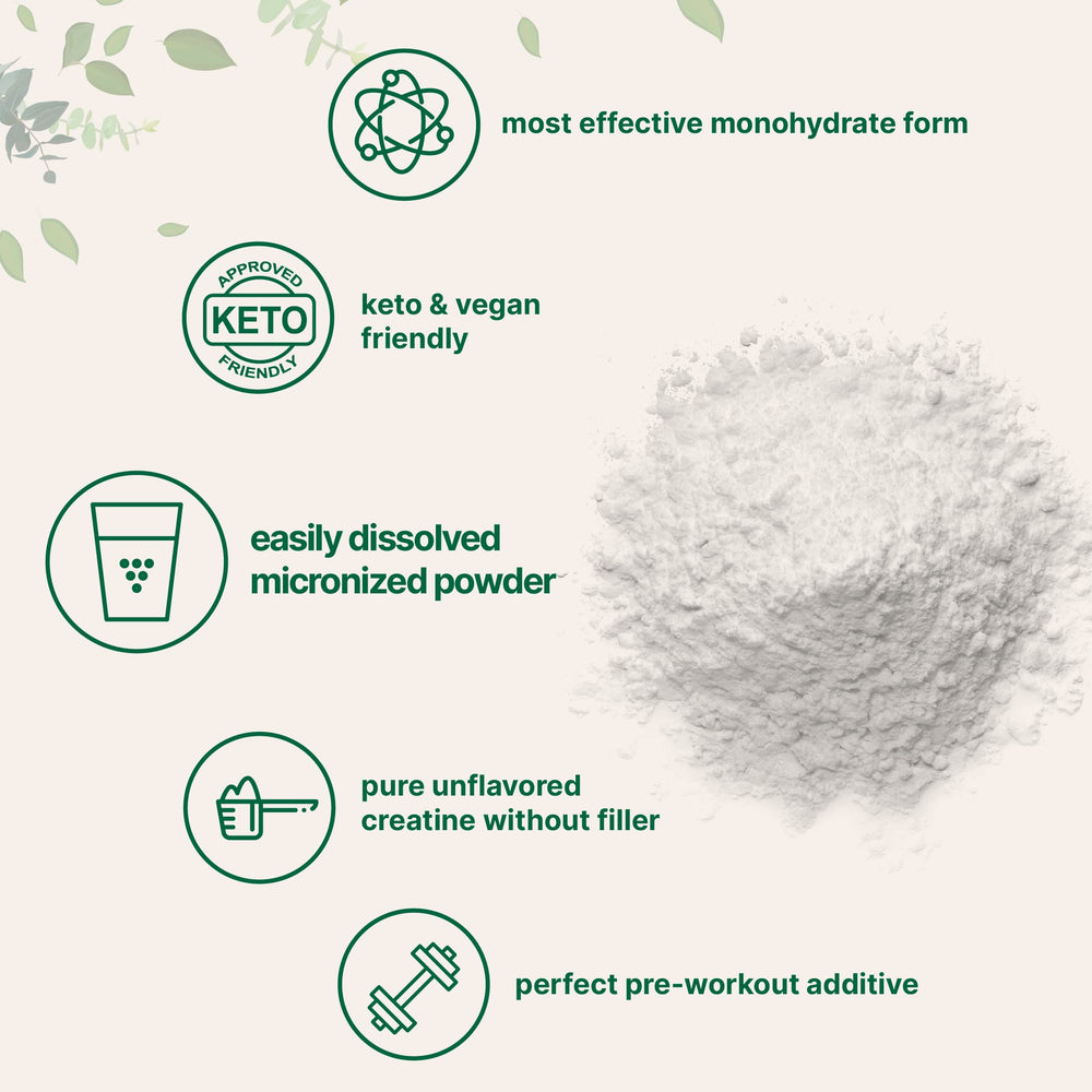 Micro Ingredients Creatine Monohydrate powder dissolving in a glass of water