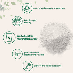Micro Ingredients Creatine Monohydrate powder dissolving in a glass of water