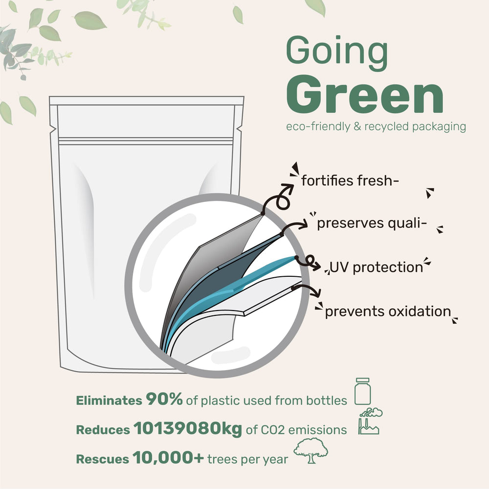 Micro Ingredients DHA 1000mg EPA 500mg per serving detail