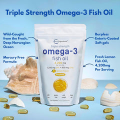 Micro Ingredients enteric-coated omega-3 for smoother digestion and less aftertaste