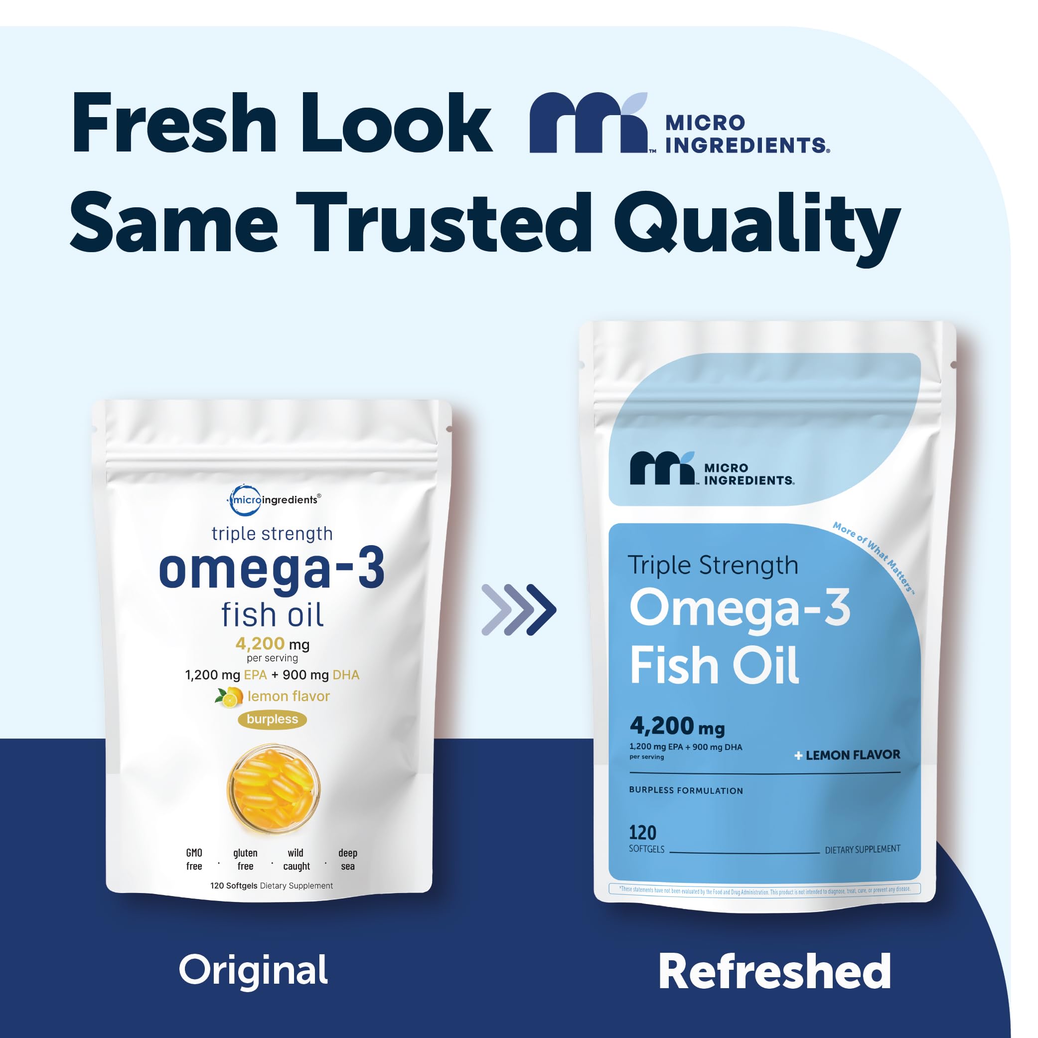 Micro Ingredients enteric-coated softgels reduce fishy aftertaste during digestion.