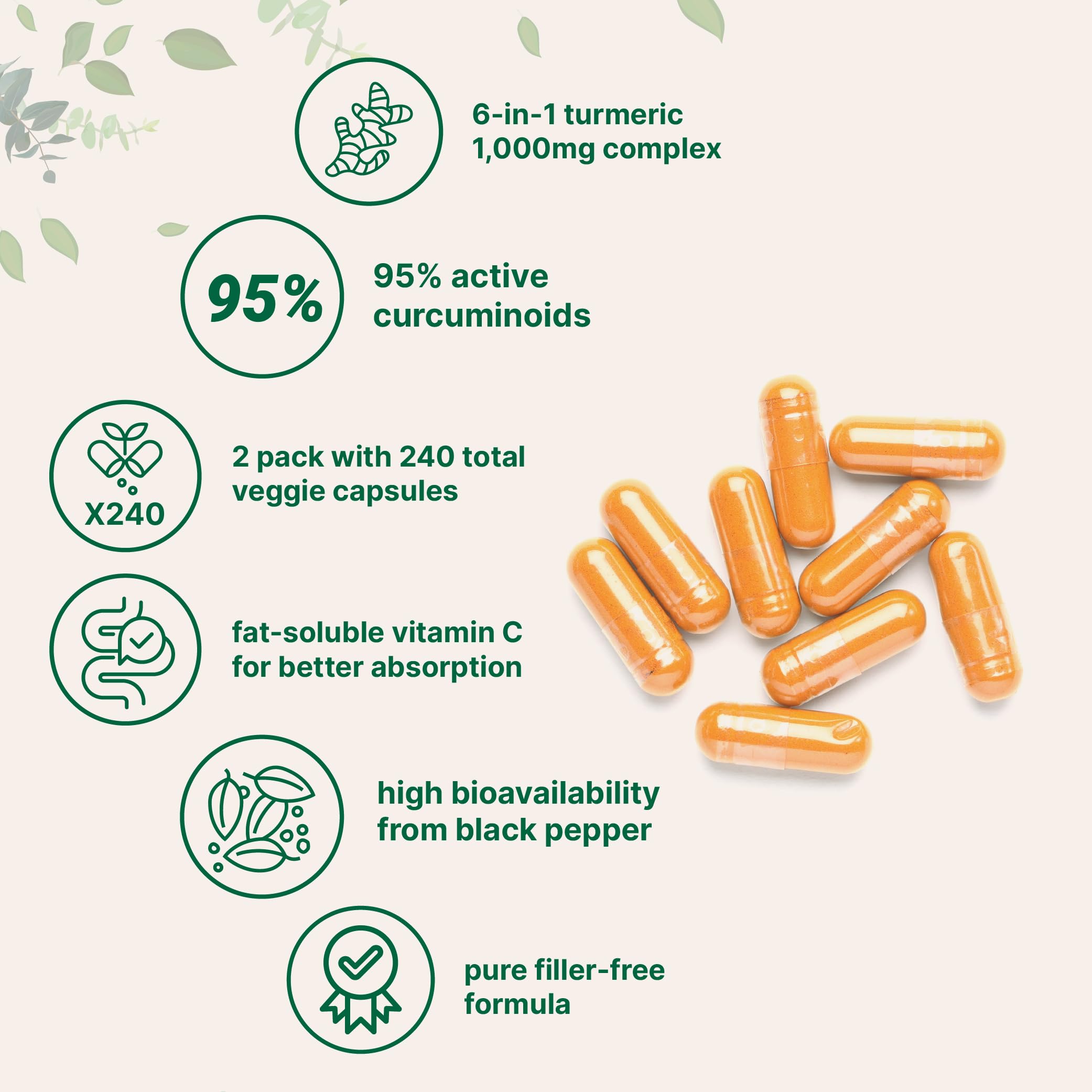 Micro Ingredients blend with ginger and black pepper suggesting enhanced absorption