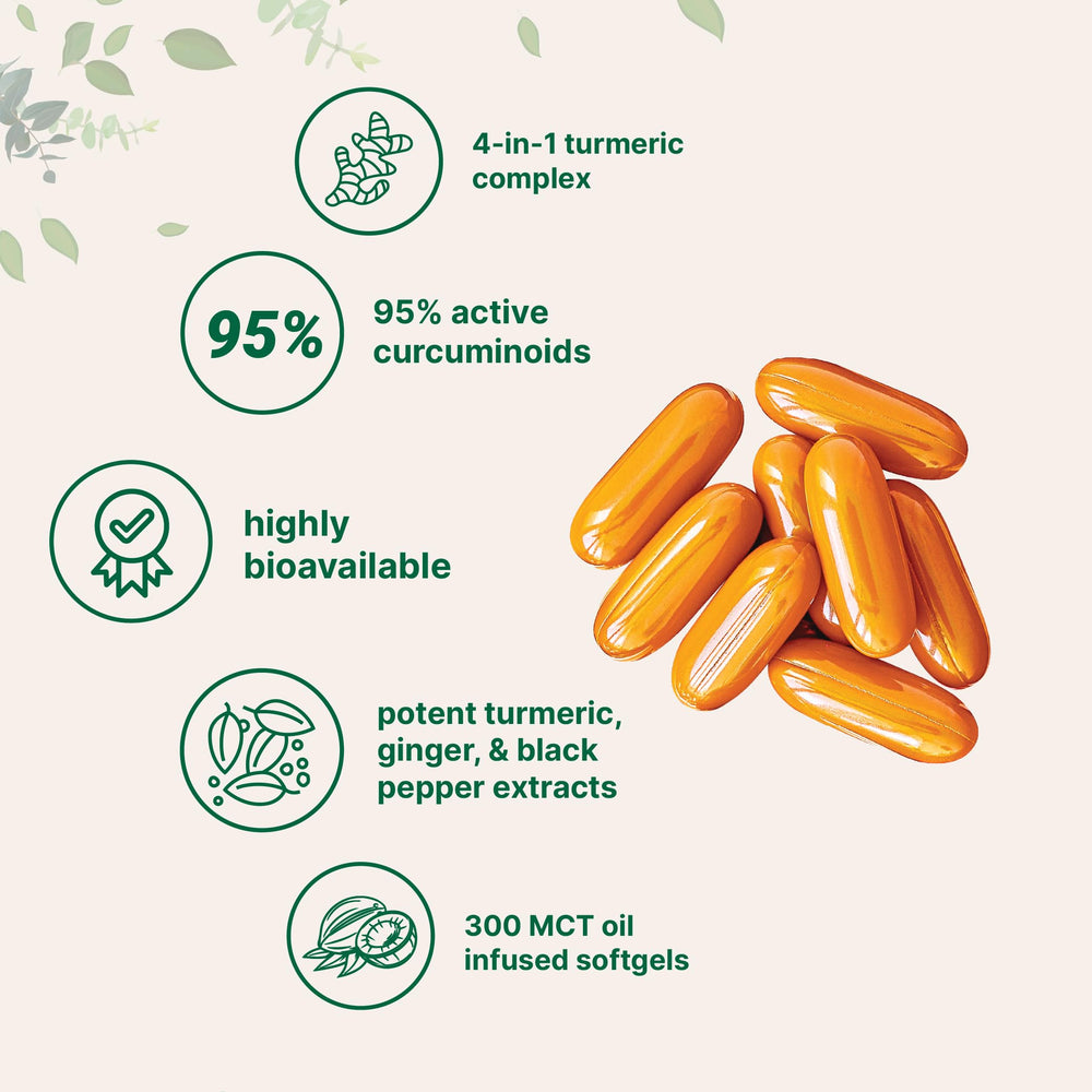 Micro Ingredients ginger and black pepper softgels closeup for absorption support.