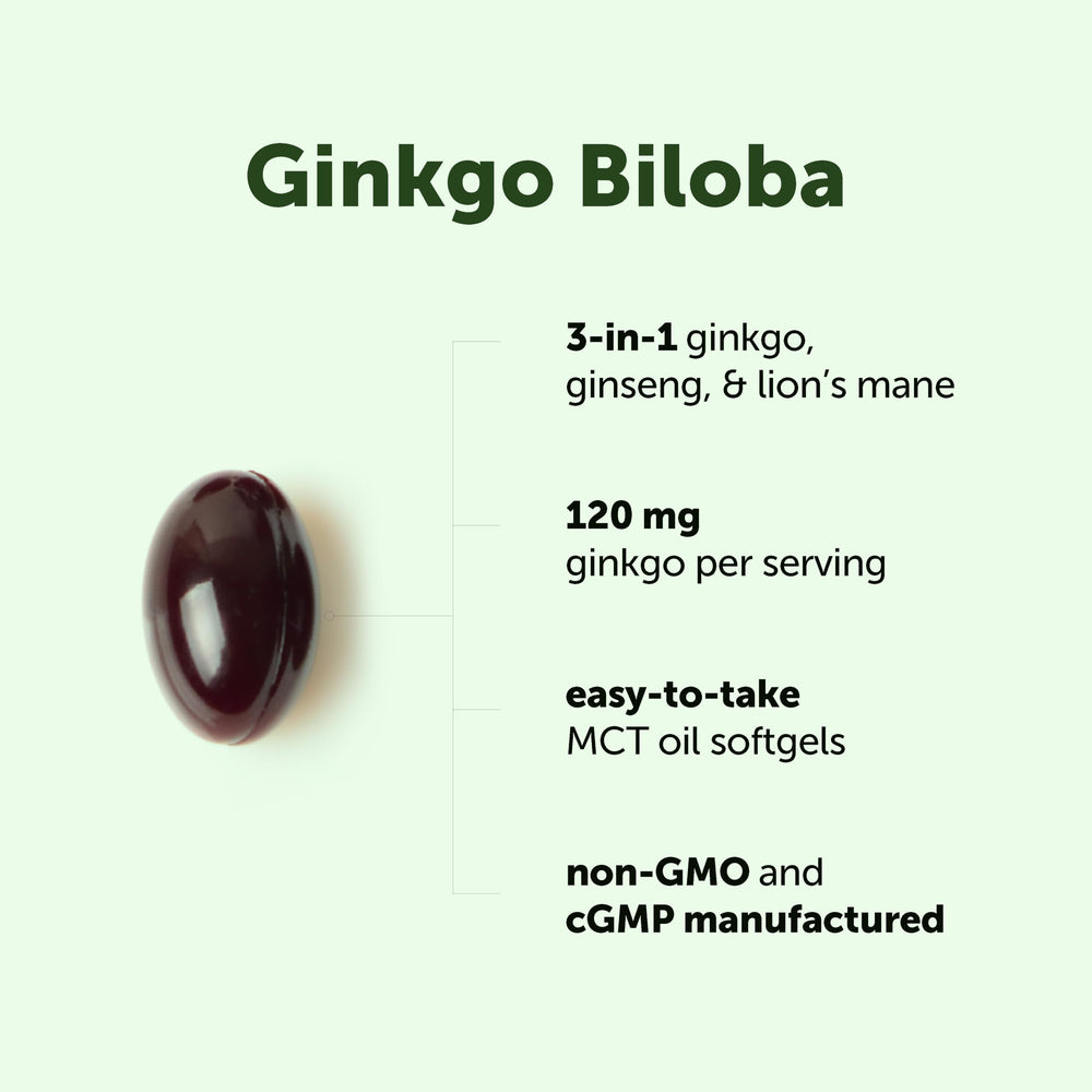Micro Ingredients Ginkgo Biloba softgels with MCT oil for smooth daily ingestion.