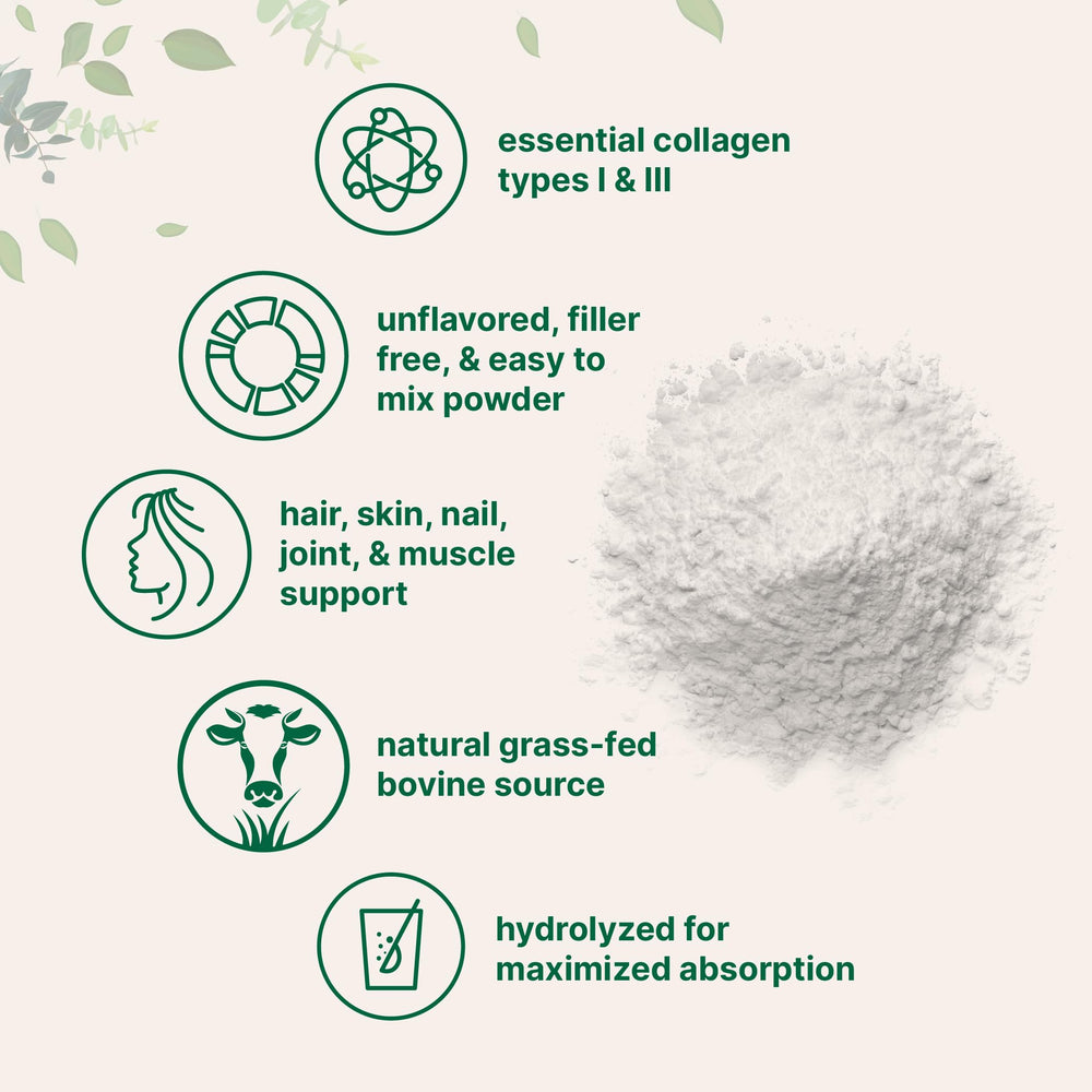Micro Ingredients grass-fed Type I & III collagen for joints.