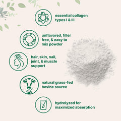 Micro Ingredients grass-fed Type I & III collagen for joints.