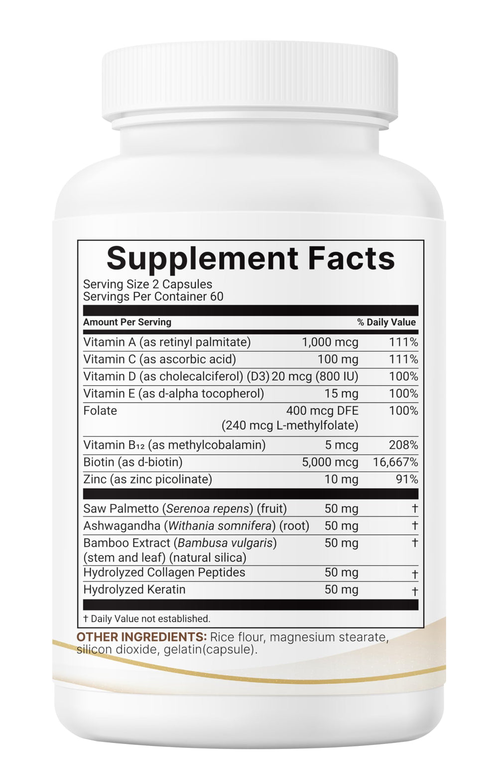 Micro Ingredients vitamins integrated into daily routine inspiration