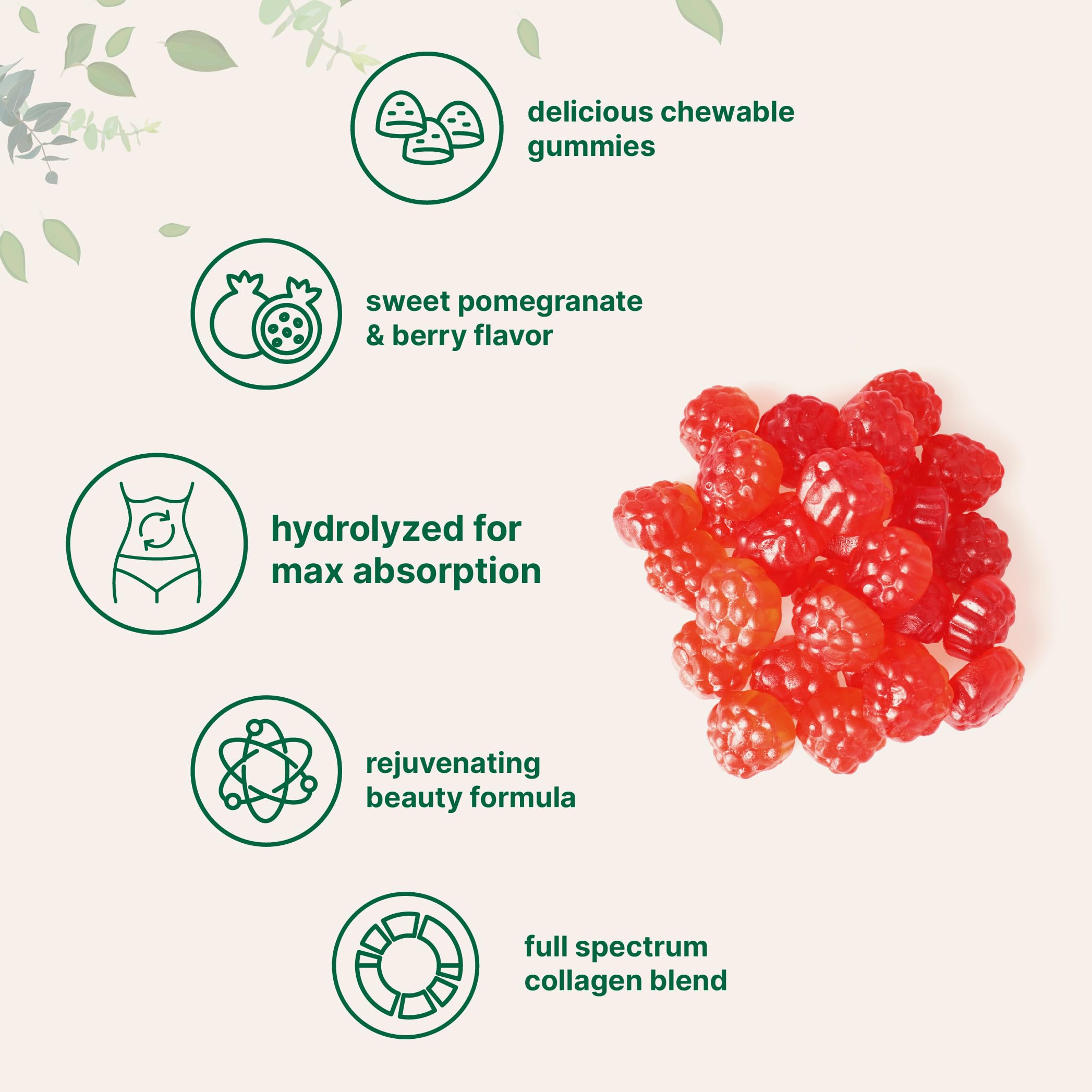 Micro Ingredients gummies in a lifestyle shot used as a daily routine