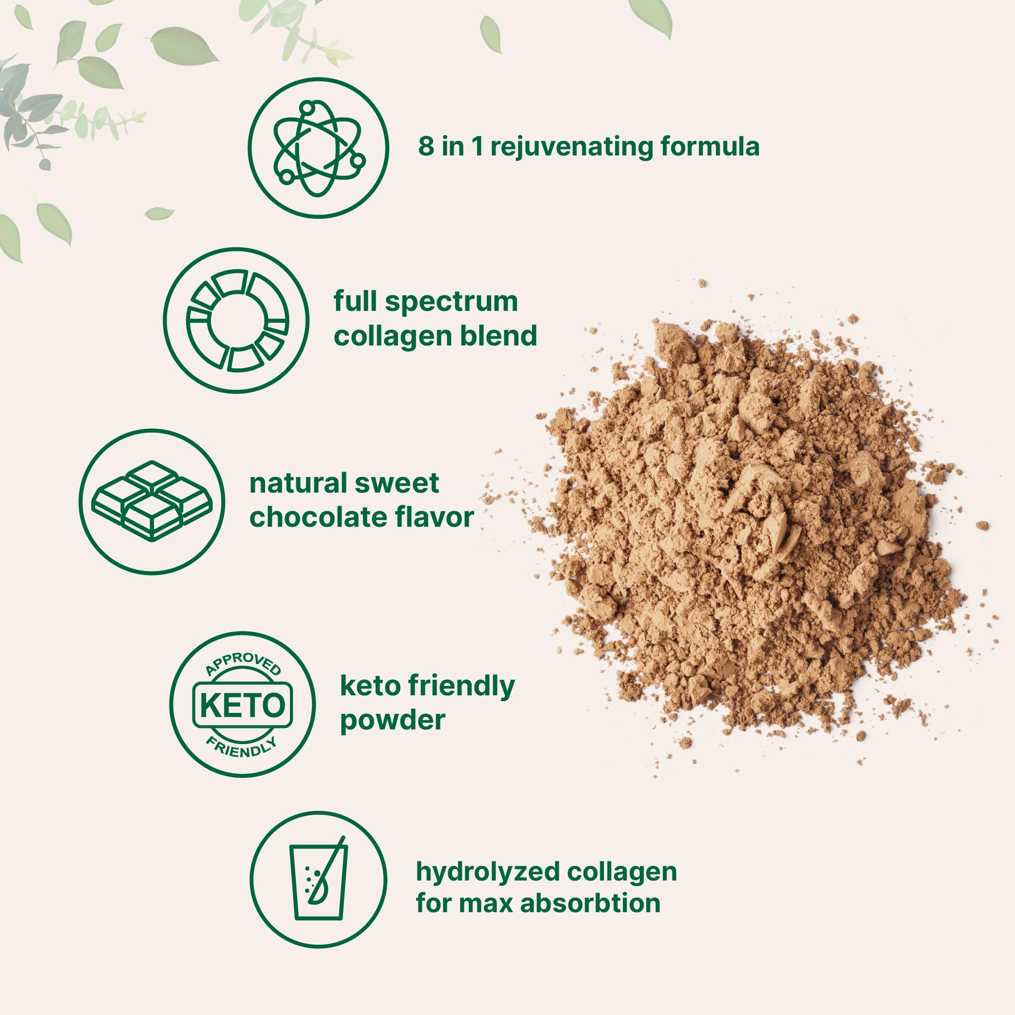 Hydrolyzed collagen for improved absorption and easier mixing in shakes