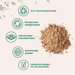 Hydrolyzed collagen for improved absorption and easier mixing in shakes