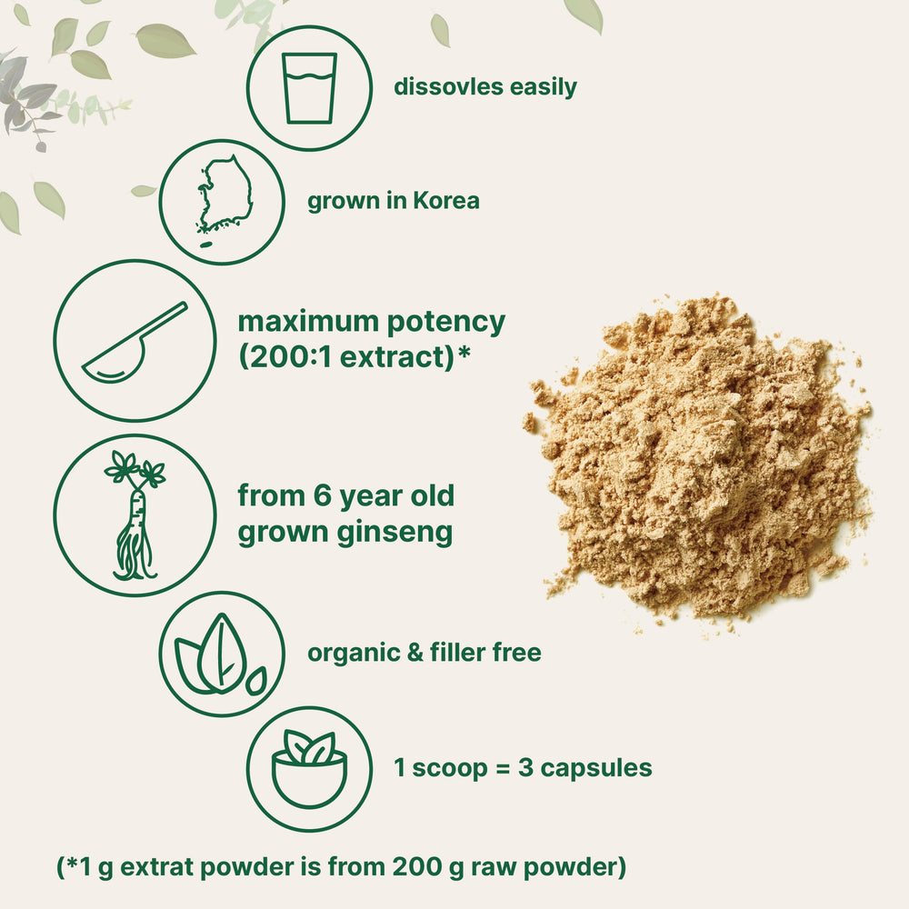 Micro Ingredients ginseng powder being added to a shake for energy.