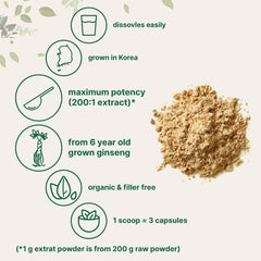 Micro Ingredients ginseng powder being added to a shake for energy.