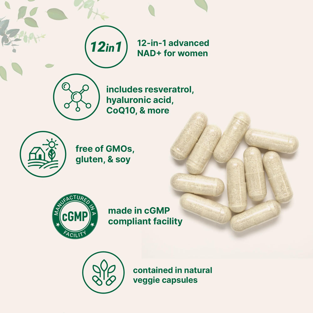 Micro Ingredients Liposomal NAD+ for Women ingredients-panel lists coenzymes and botanicals.