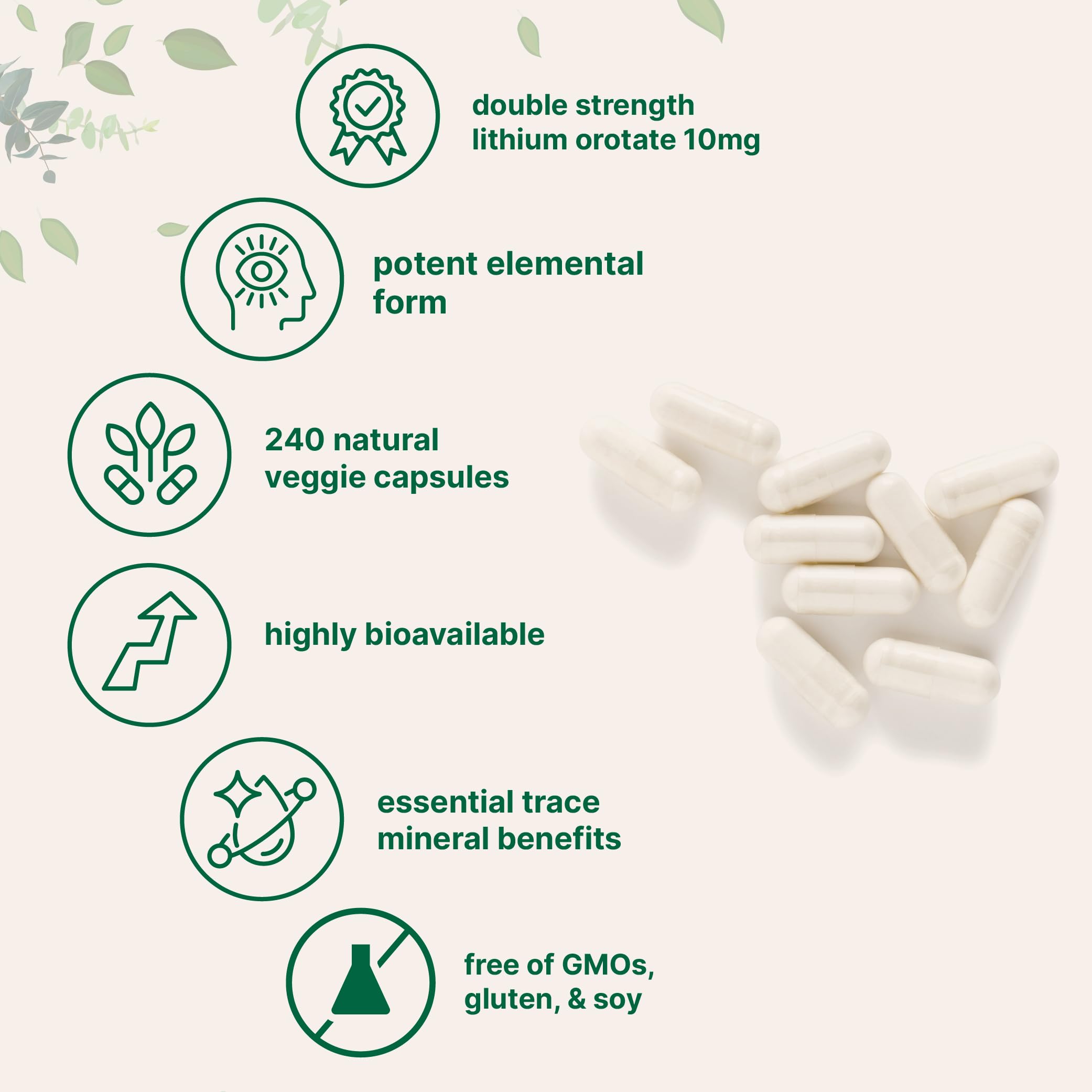 Micro Ingredients capsules closeup highlighting the orotate-bound form for absorption