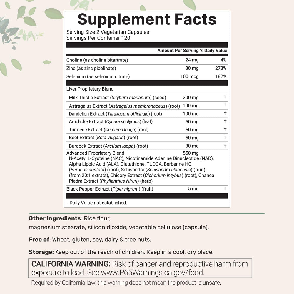 Micro Ingredients Liver Advanced+ capsules close-up for convenient daily use