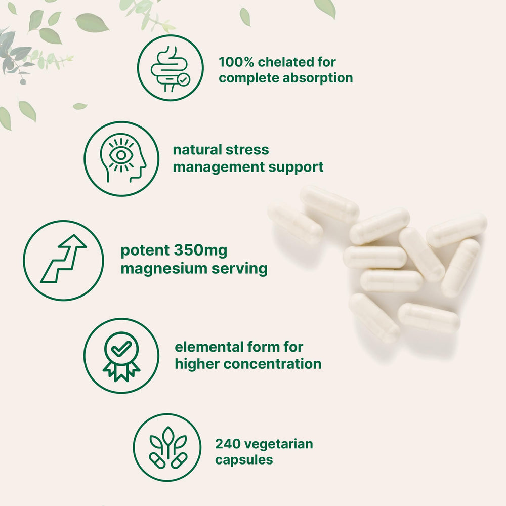 Label close-up reveals 350 mg per serving in a chelated magnesium formula