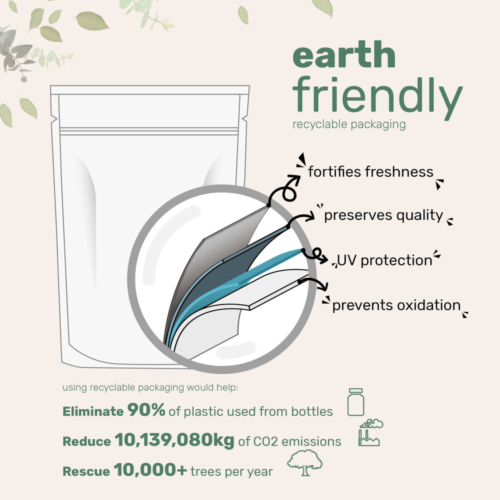 Non-GMO vegan magnesium powder by Micro Ingredients ready for daily use.