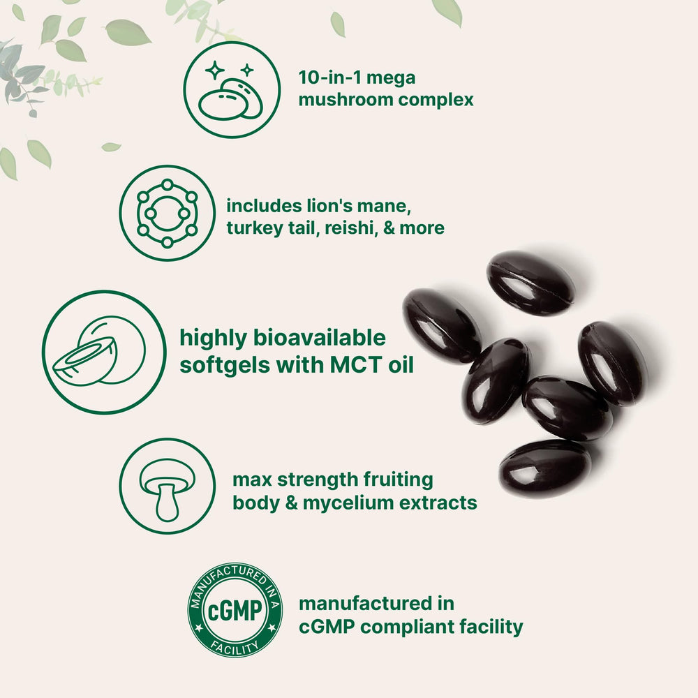Micro Ingredients Mega Mushroom softgels with MCT oil highlighting enhanced absorption potential.