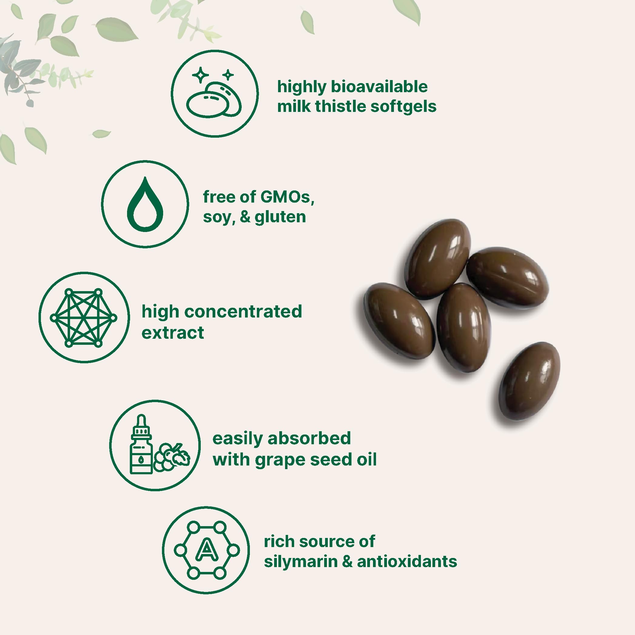 Micro Ingredients dosage illustration showing 200 mg per two-softgel serving.