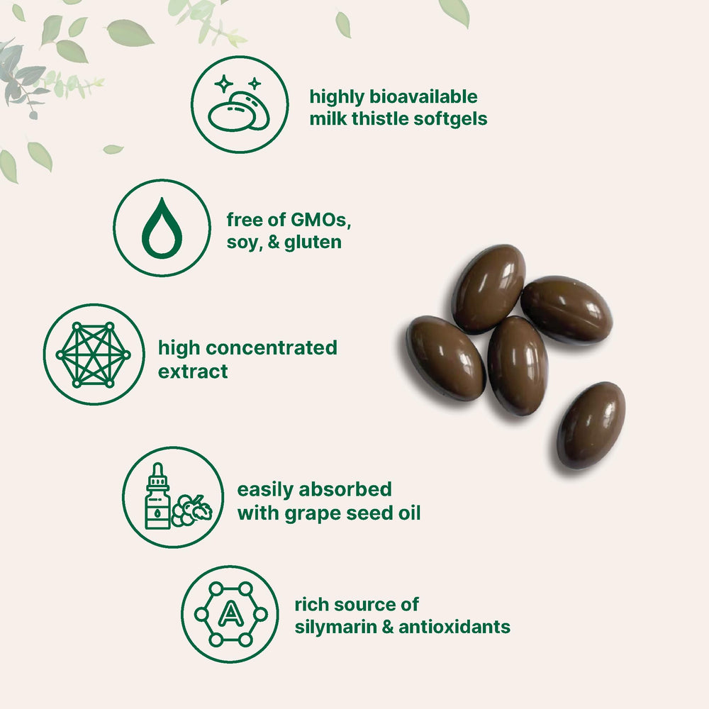 Micro Ingredients dosage illustration showing 200 mg per two-softgel serving.