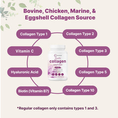 Micro Ingredients capsules close-up demonstrates capsule size and hydrolyzed collagen peptides