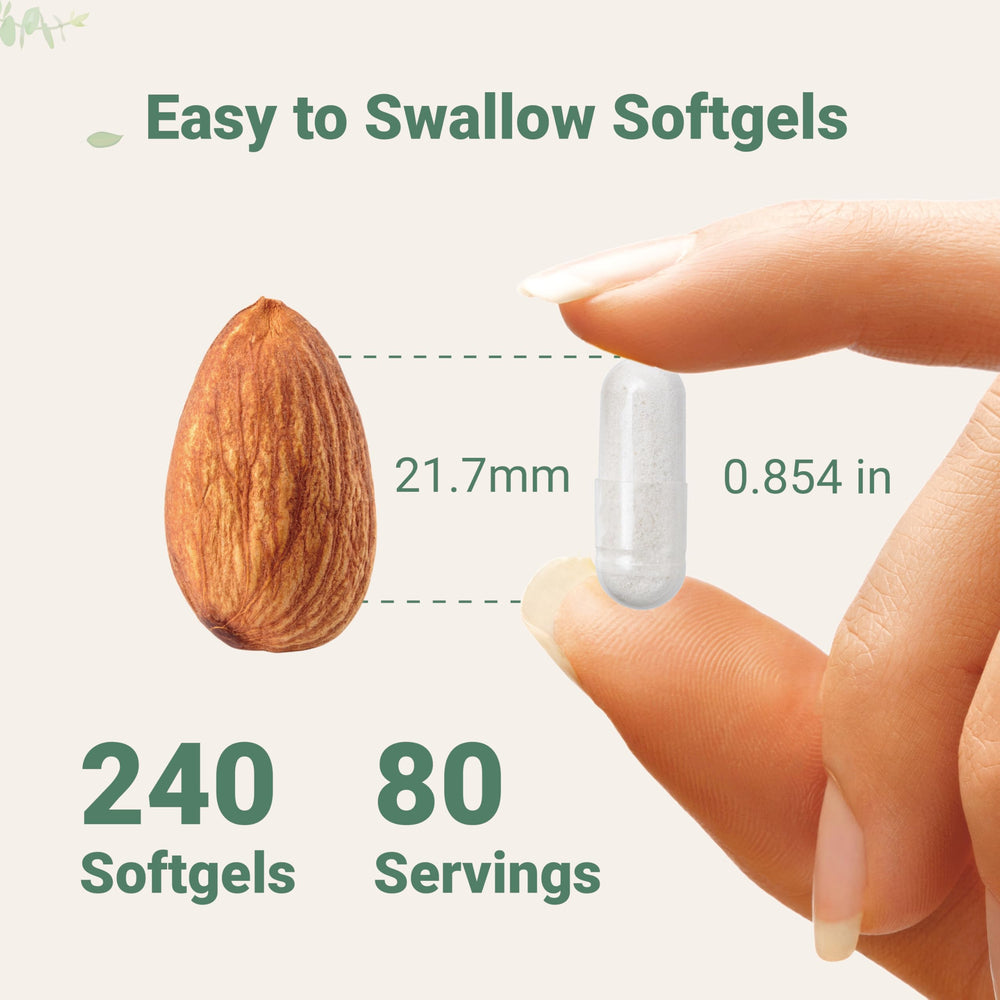 Serving size 3 capsules image illustrates daily serving for convenience