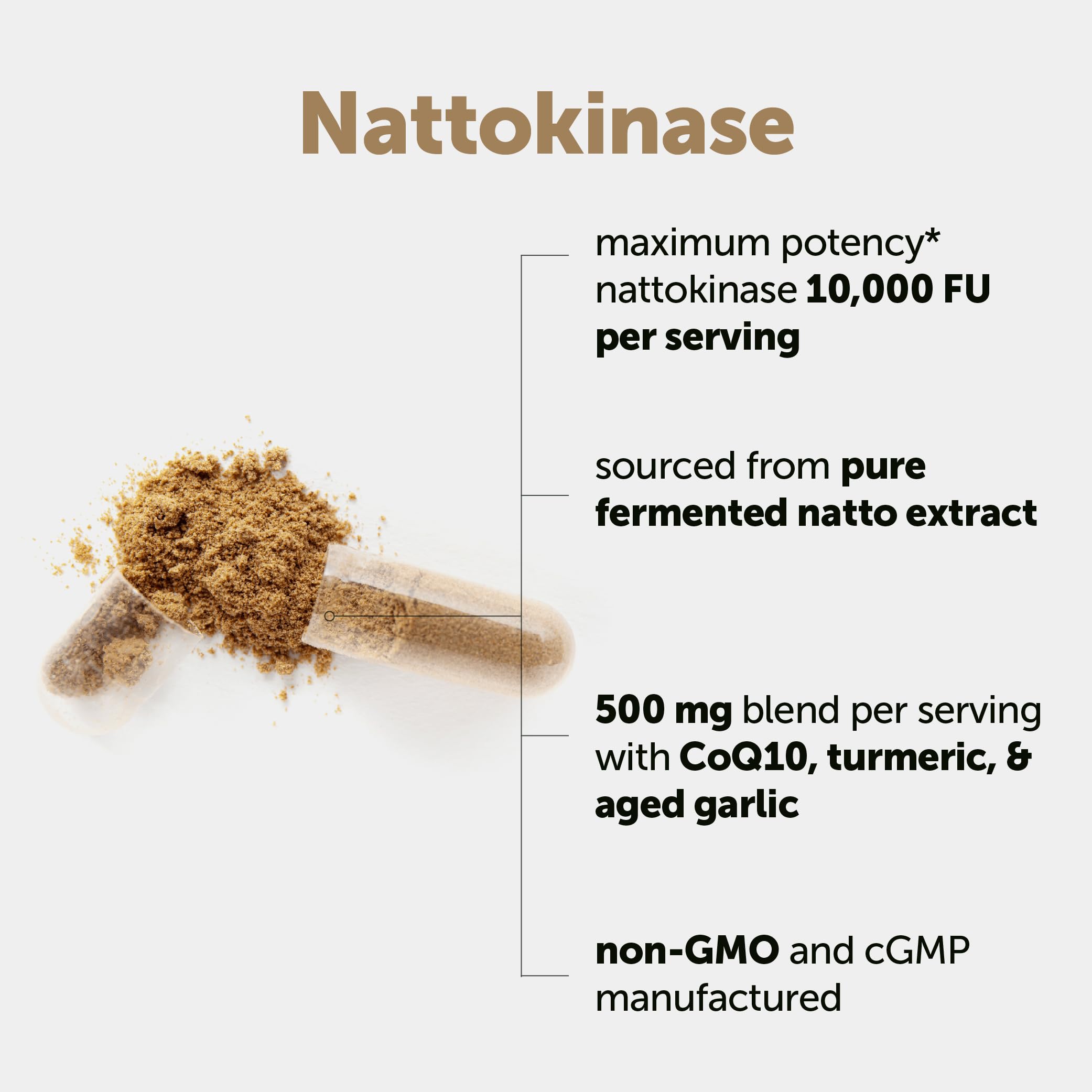 Micro Ingredients nattokinase capsules closeup highlights compact vegetarian capsules for daily intake.