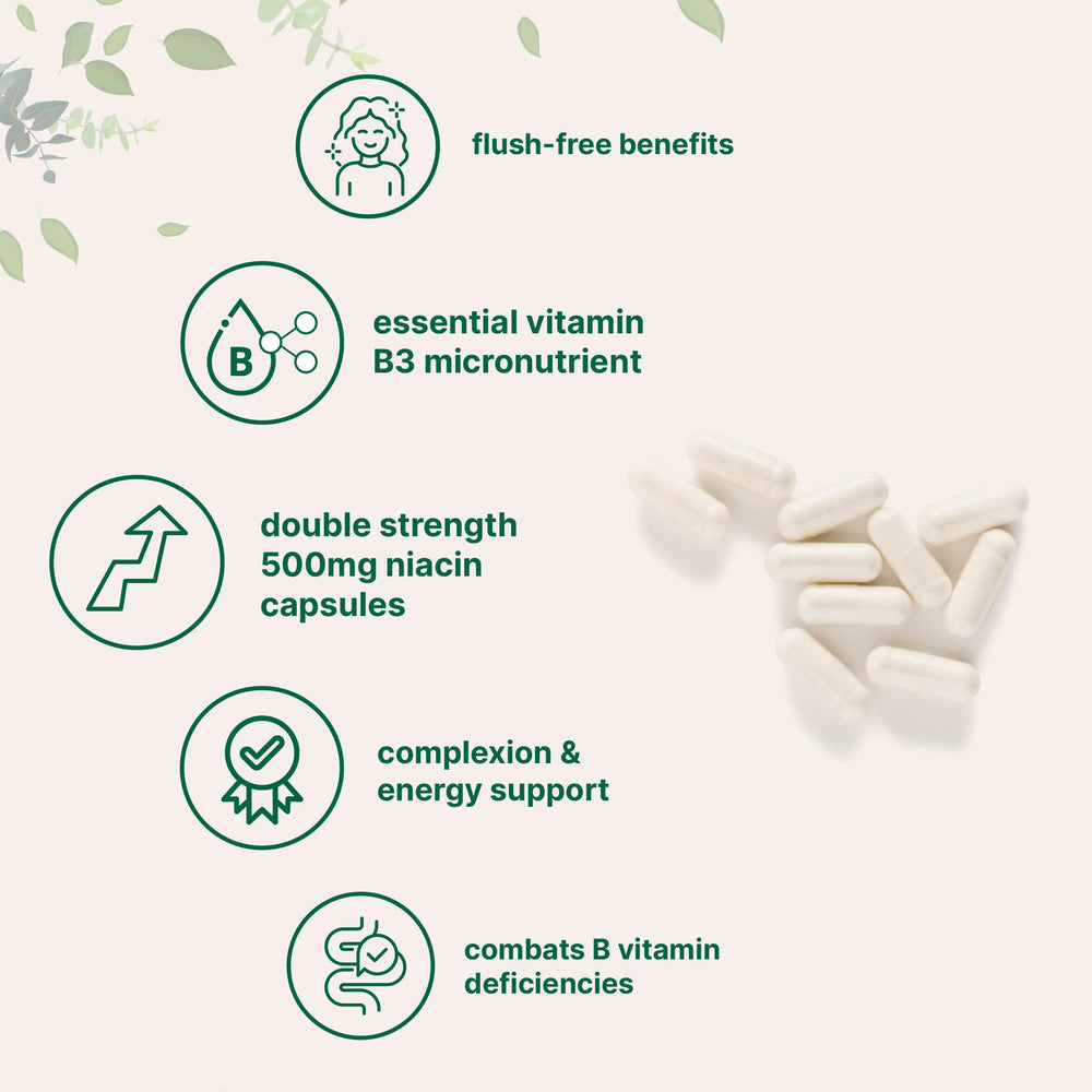 Micro Ingredients Niacin 400 capsules per bottle, value-packed health support.
