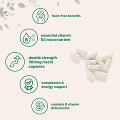 Micro Ingredients Niacin 400 capsules per bottle, value-packed health support.