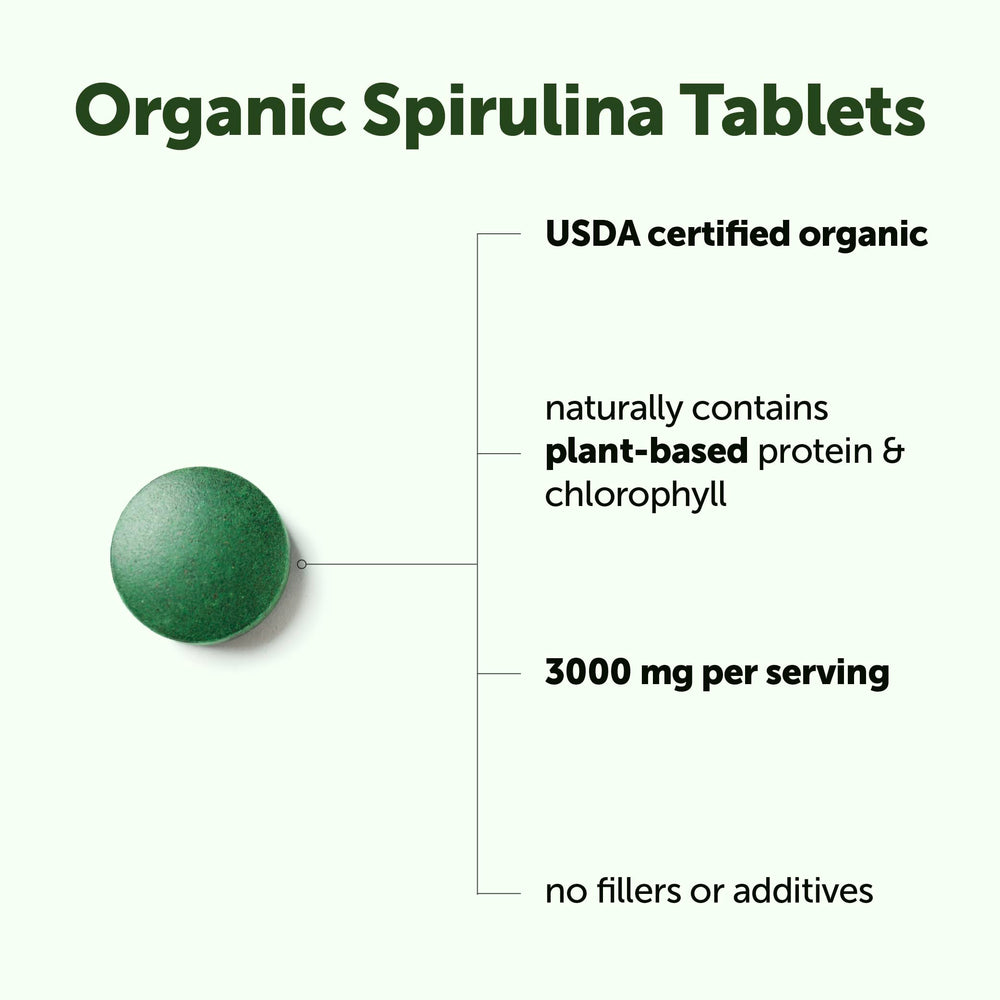 Micro Ingredients no fillers and non-GMO label indicate a clean formulation.