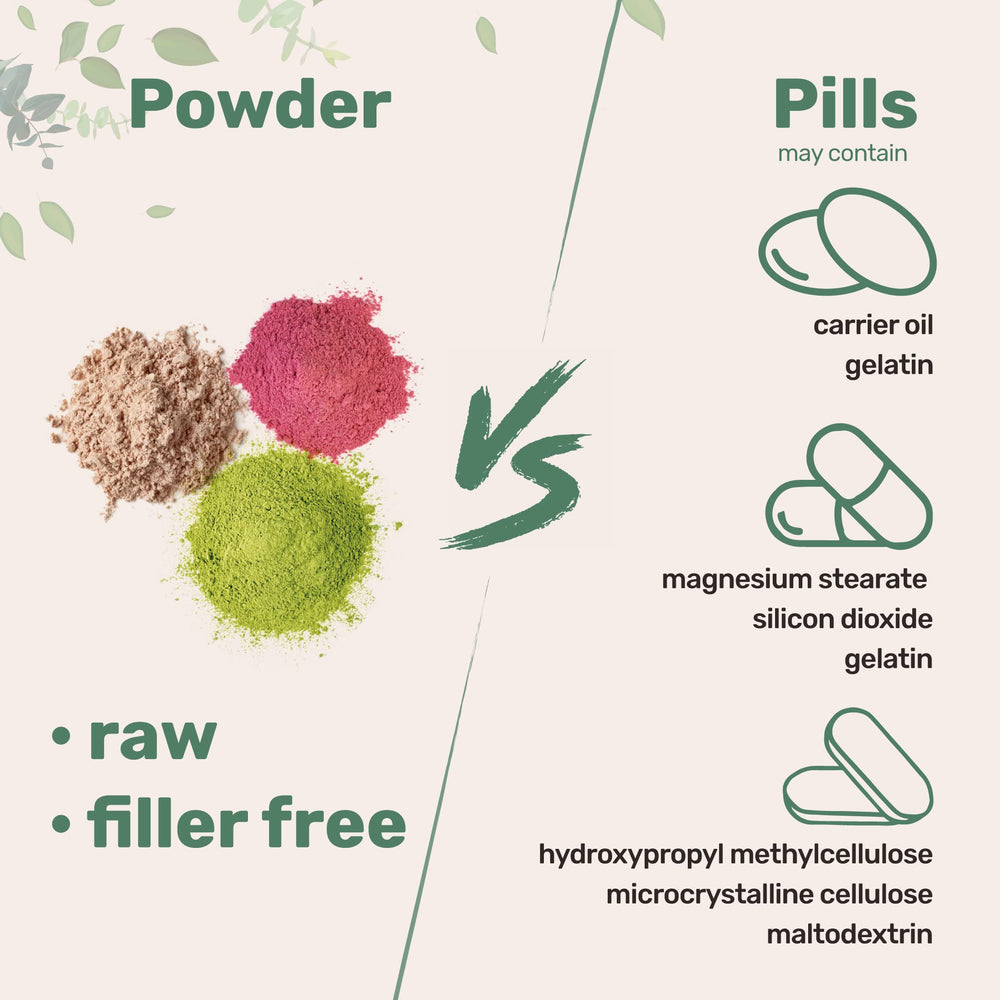 Micro Ingredients nutritional yeast flakes pantry storage demonstrates long shelf life and easy access.
