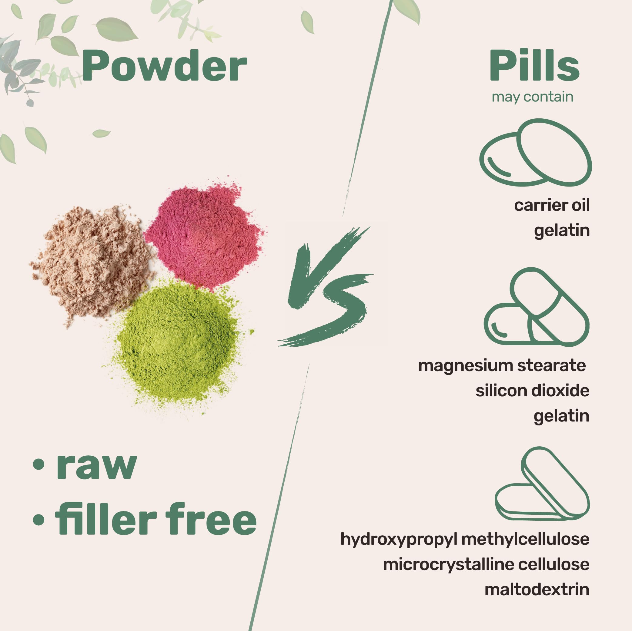 Micro Ingredients potassium chloride powder in a shaker illustrating convenient home hydration routines
