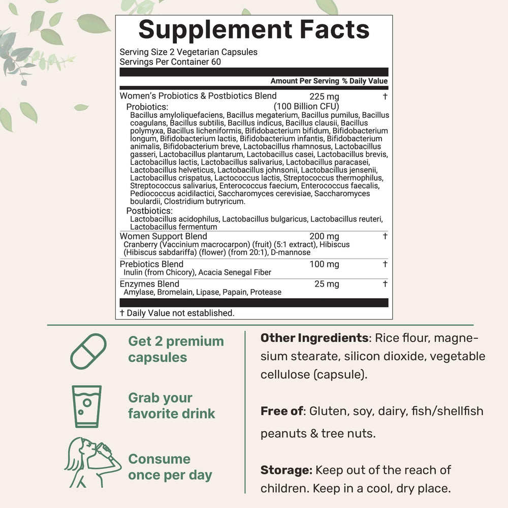 Micro Ingredients probiotic capsules shown up close for convenient daily use