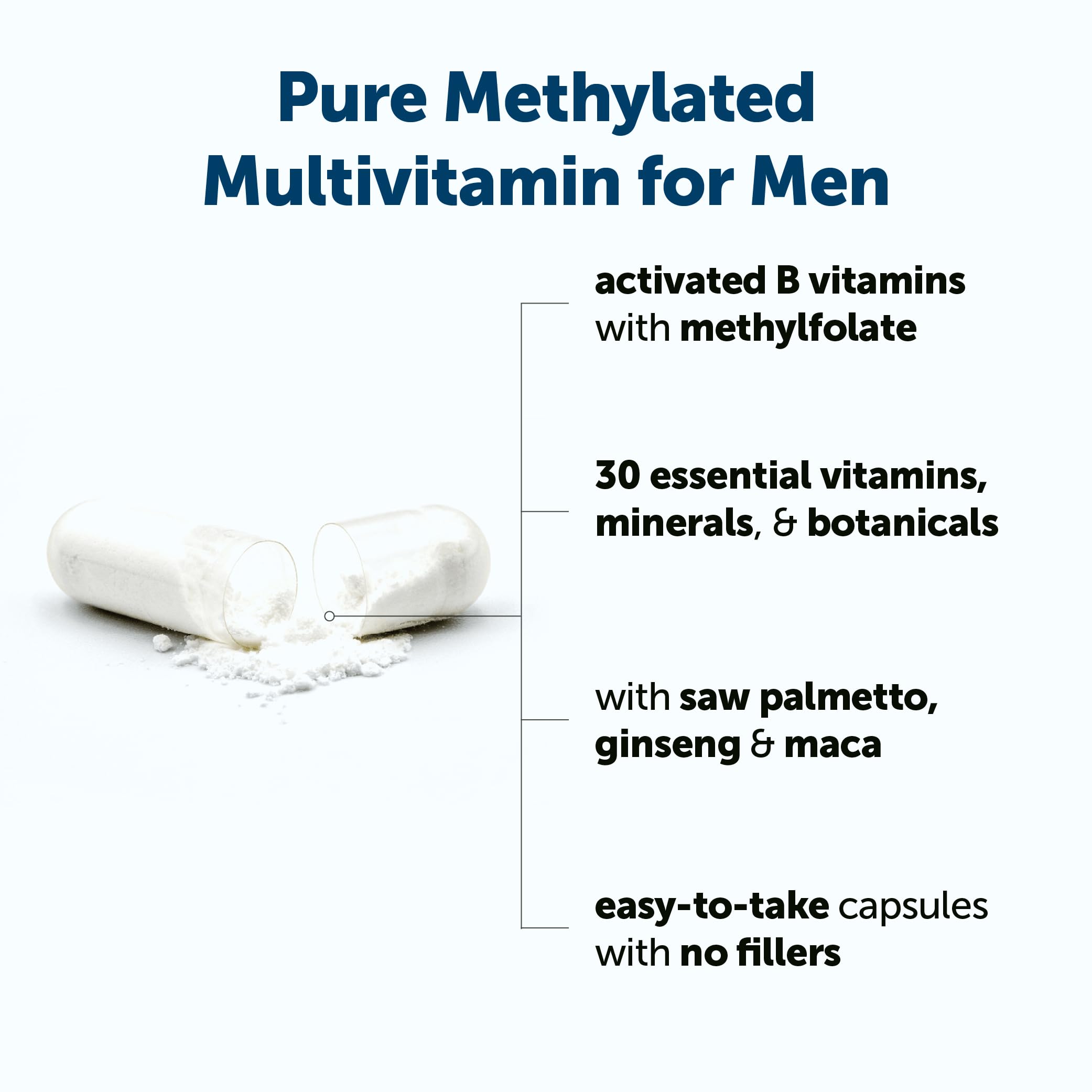 Micro Ingredients Pure Methylated Multivitamin for Men capsules closeup easy-to-swallow tablets